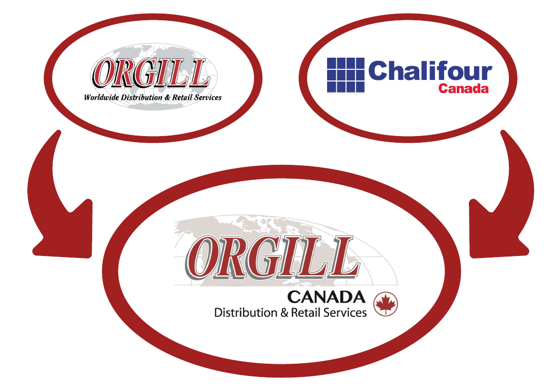 Orgill.Canada.graphic